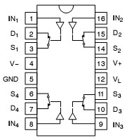   Connection Diagram