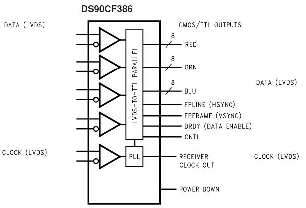   Connection Diagram