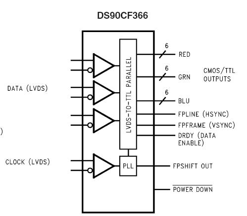   Connection Diagram