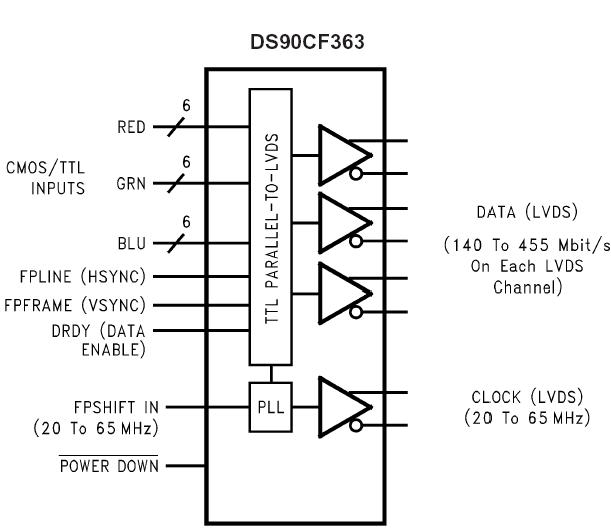   Connection Diagram