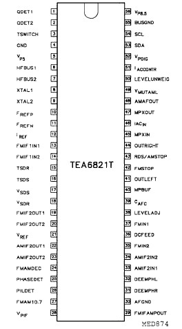   Connection Diagram