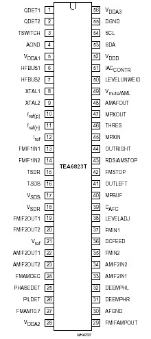   Connection Diagram