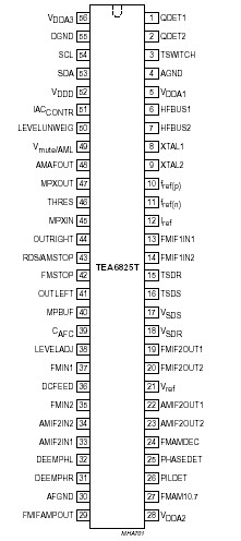   Connection Diagram