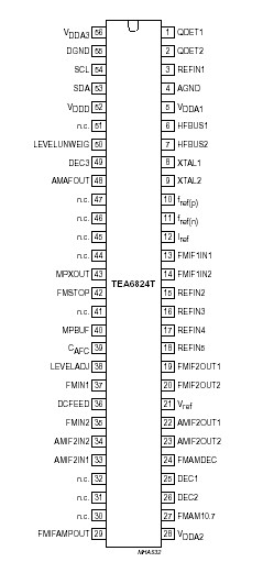   Connection Diagram