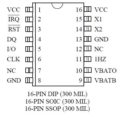 pic16f690 serial communication c codes