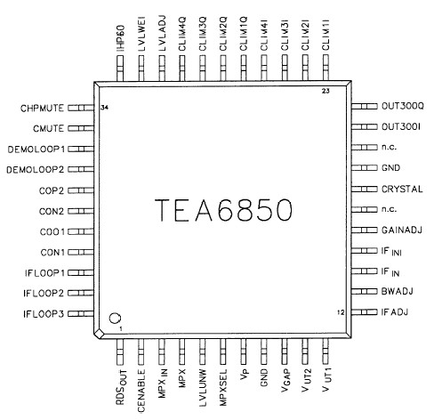   Connection Diagram