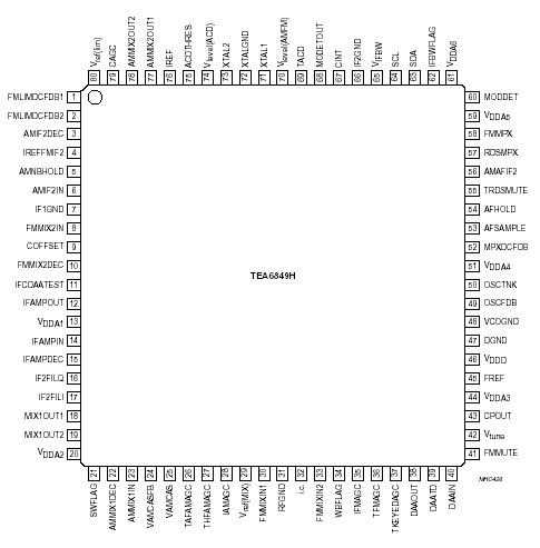   Connection Diagram