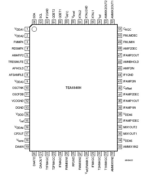   Connection Diagram