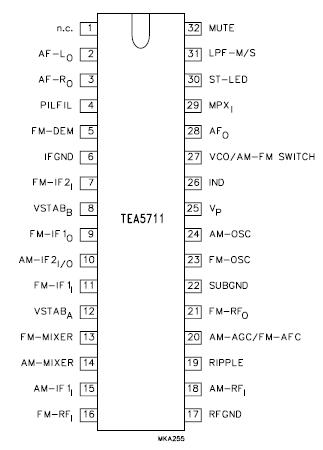   Connection Diagram