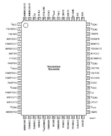   Connection Diagram