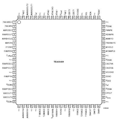   Connection Diagram