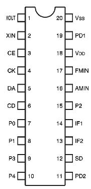   Connection Diagram