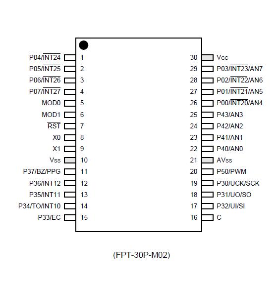   Connection Diagram