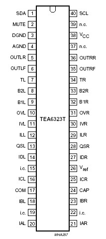   Connection Diagram