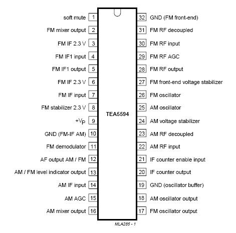   Connection Diagram