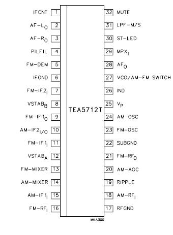   Connection Diagram