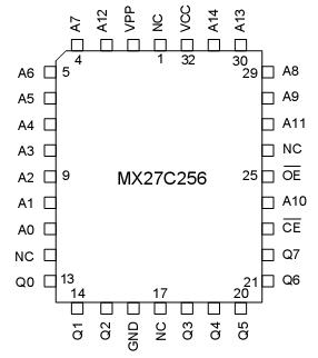   Connection Diagram