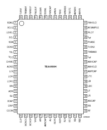   Connection Diagram