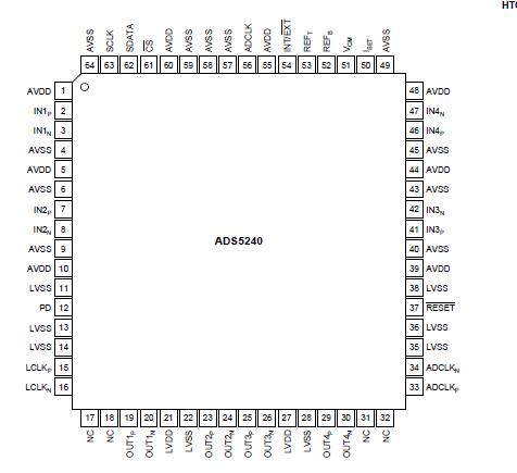   Connection Diagram