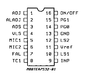   Connection Diagram