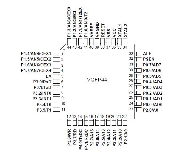   Connection Diagram