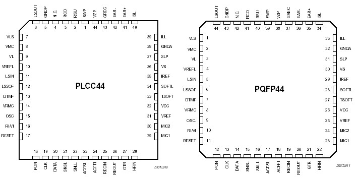   Connection Diagram