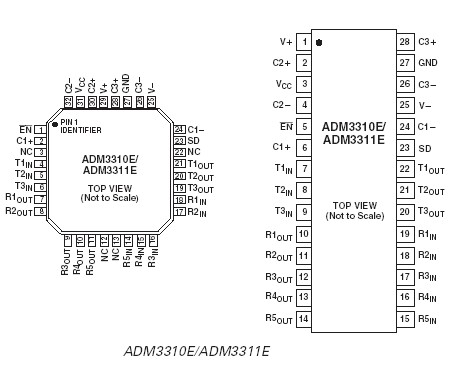   Connection Diagram