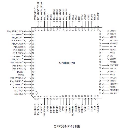   Connection Diagram