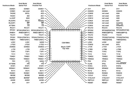   Connection Diagram