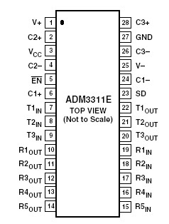   Connection Diagram