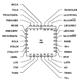   Connection Diagram