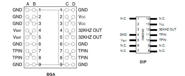   Connection Diagram