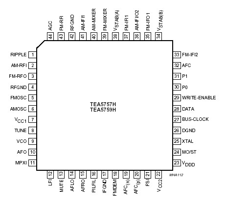   Connection Diagram