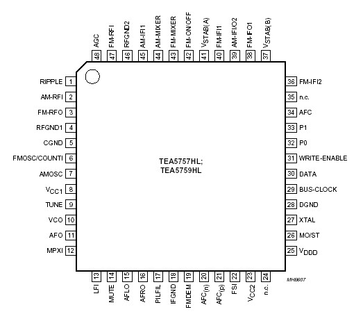   Connection Diagram