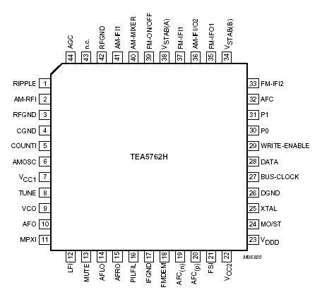   Connection Diagram