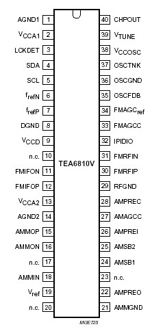   Connection Diagram