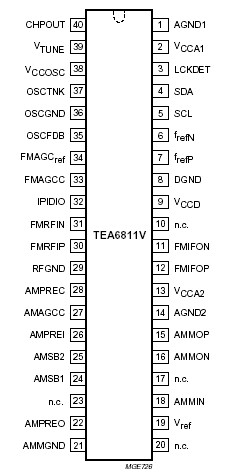   Connection Diagram