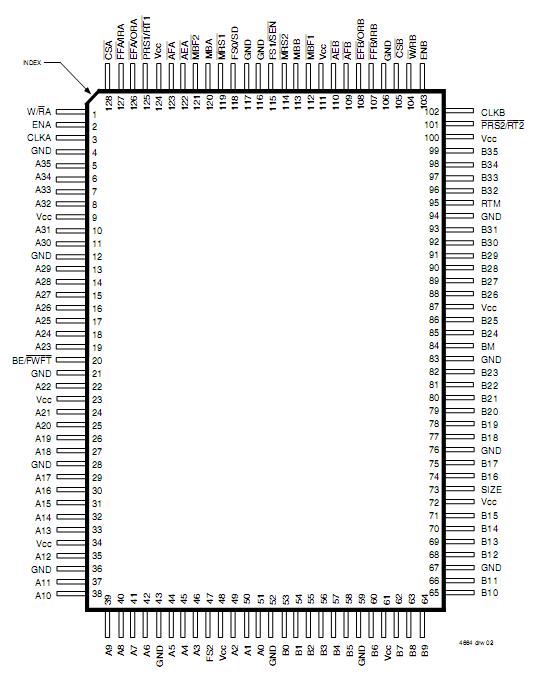   Connection Diagram