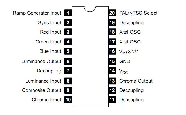   Connection Diagram