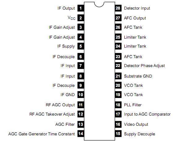   Connection Diagram