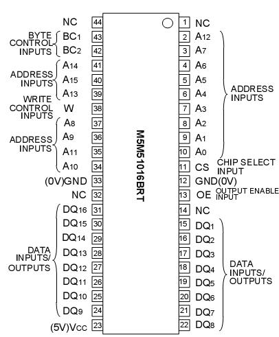   Connection Diagram