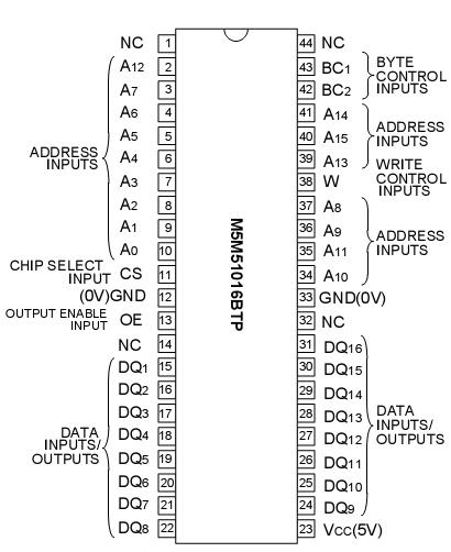   Connection Diagram