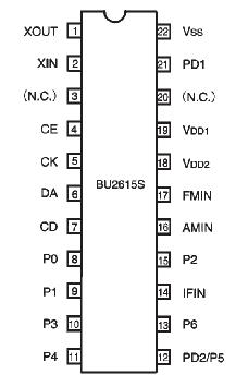   Connection Diagram