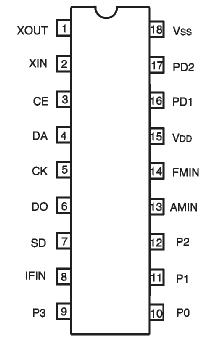   Connection Diagram