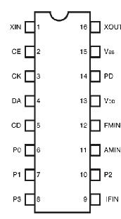   Connection Diagram