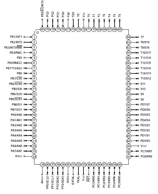   Connection Diagram