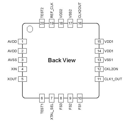   Connection Diagram