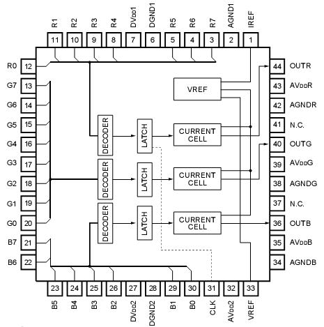   Connection Diagram