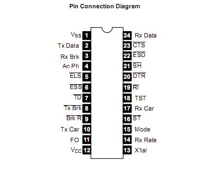   Connection Diagram