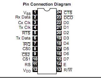   Connection Diagram